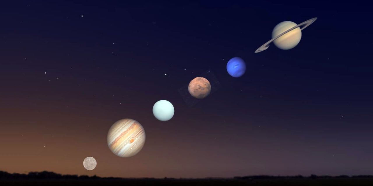 Парад планет 10 січня 2025 року