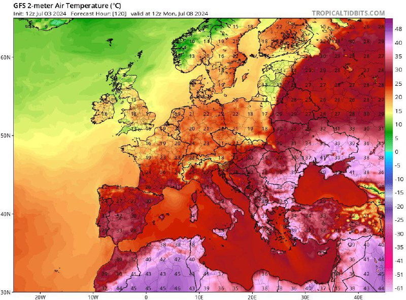 погода на 8 липня