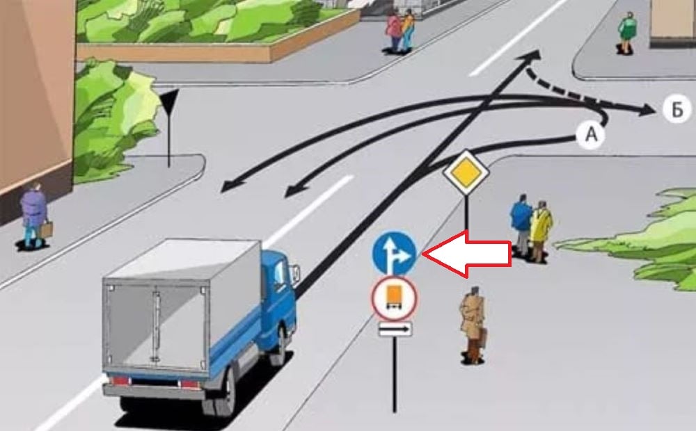 Хитрая задача из ПДД — по которой траекторию может развернуться грузовик - фото 2