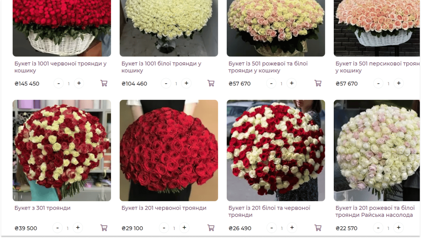 Найдорожчі букети в Одесі