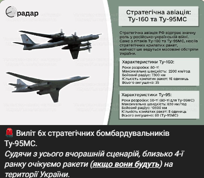 виліт літаків