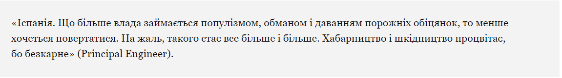 опрос айтишников