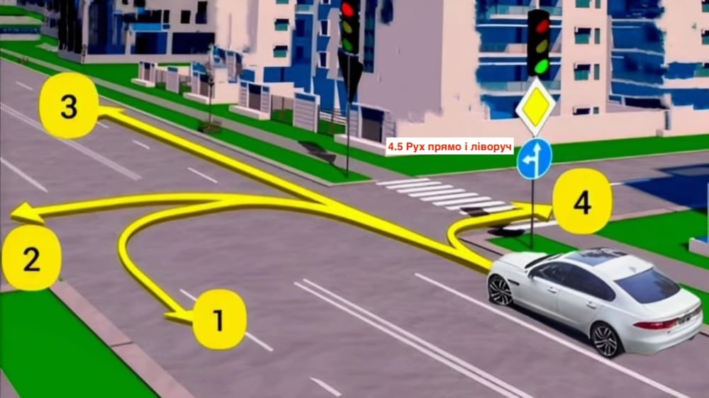 Тес з ПДР: за якою траєкторією можна їхати?