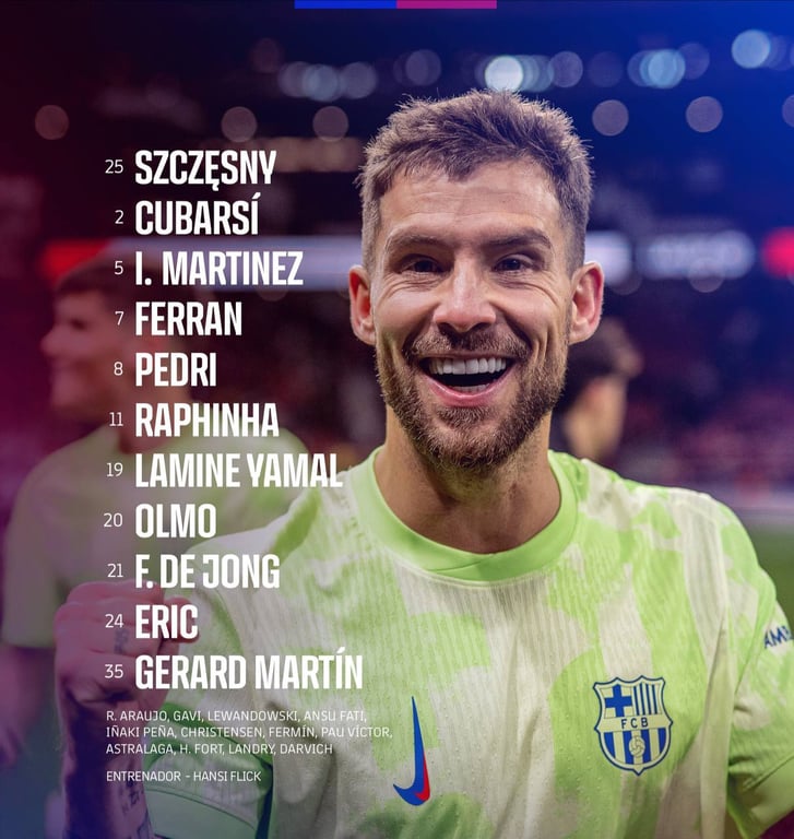 Стартовый состав Барселоны