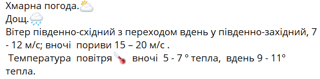 Погода у Харкові 14 жовтня