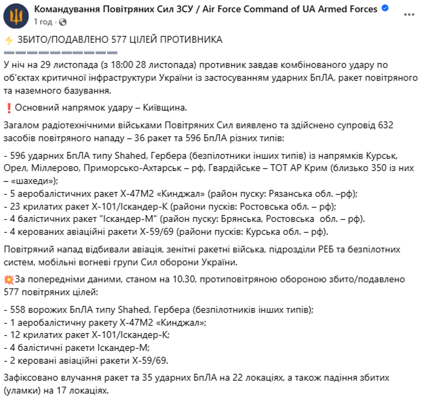 Робота ППО 29 листопада