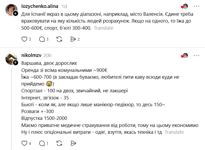 Витрати за кордоном: скільки потрібно українцям для комфортного життя - фото 4