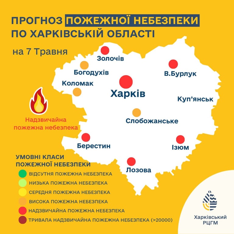 Погода у Харкові та області