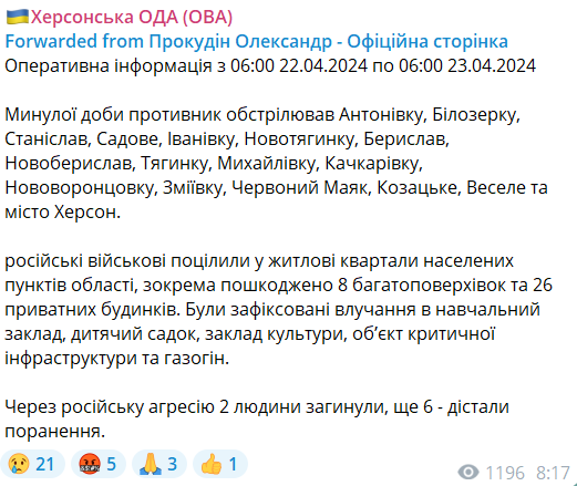 Обстріл Херсонщини 22 квітня