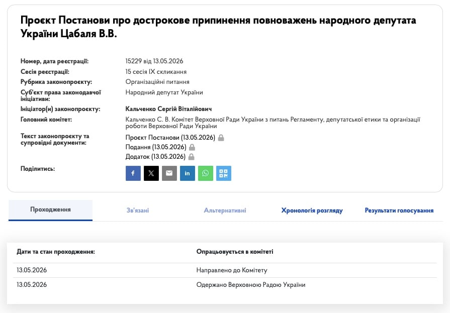 постанова