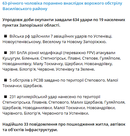 Війська РФ завдали масованих ударів по Запоріжжю — деталі - фото 1