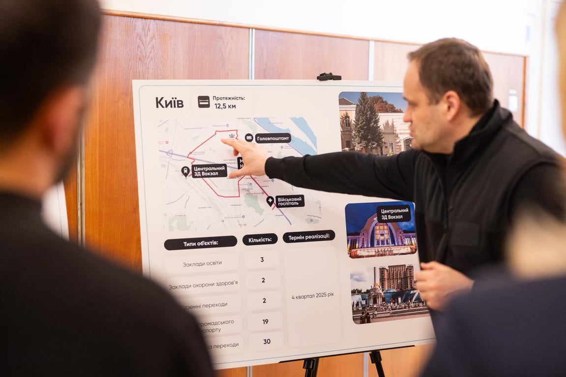 Зеленські ознайомилися з проєктом безбар'єрності, який планують ввести в містах