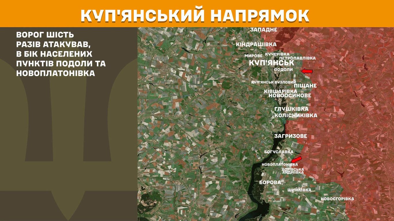 Куп'янський напрямок фронту