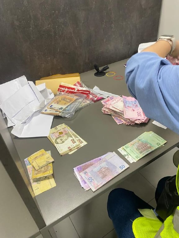 Call-центри в Києві