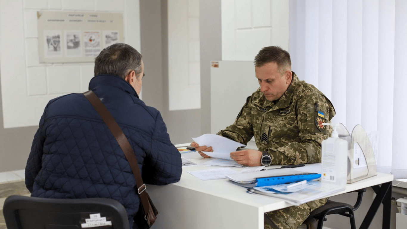 На какой срок предоставляется бронирование от мобилизации 