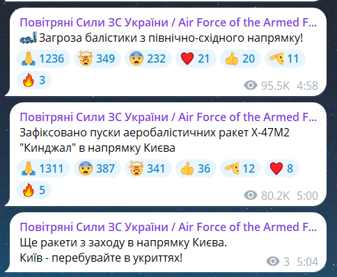 Скриншот сообщения из телеграмм-канала "Воздушные силы ВС Украины"