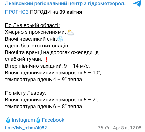 Львів погода