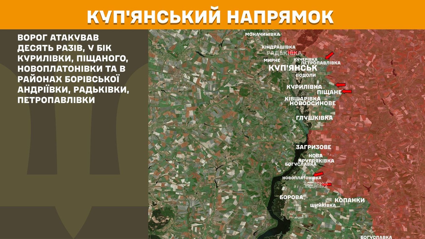 Куп'янський напрямок фронту