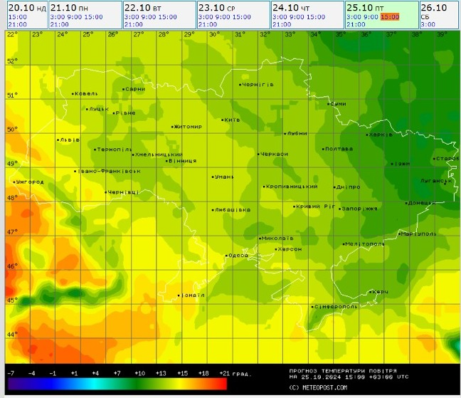погода на 25 жовтня