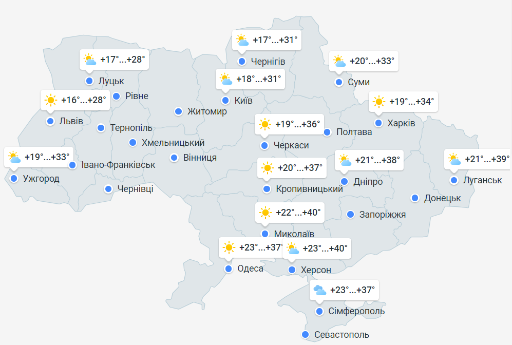 Прогноз погоди в Україні на 9 липня