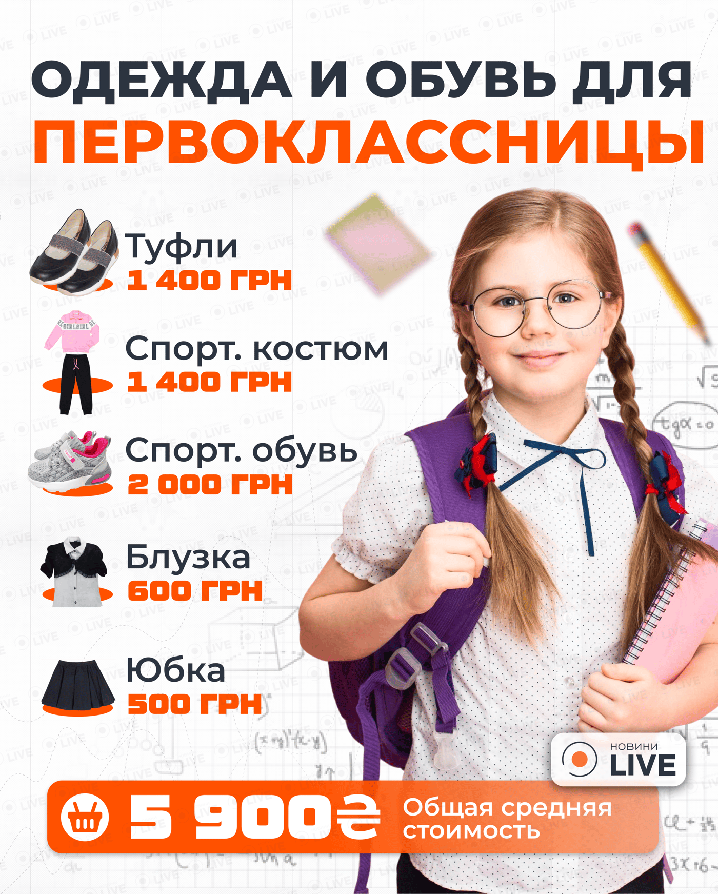 Сколько стоит собрать ребенка в 1 класс — сумма в 2025 году - фото 3