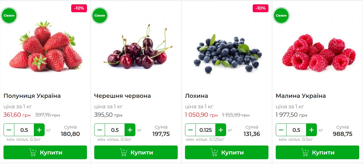 Цены на черешню в Fruit Time