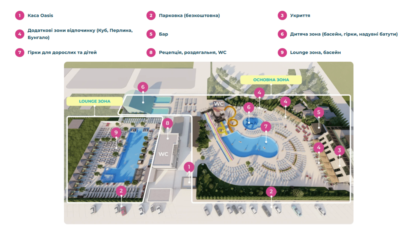 Територія OASIS AQUA COMPLEX. Фото: скріншот oasis-aqua.com.ua