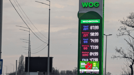 Ціни на пальне у Києві не змінилися: дизель коштує 87,99 грн - 290x166