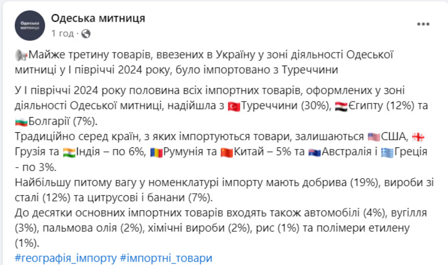 Імпорт на Одещині: яка статистика