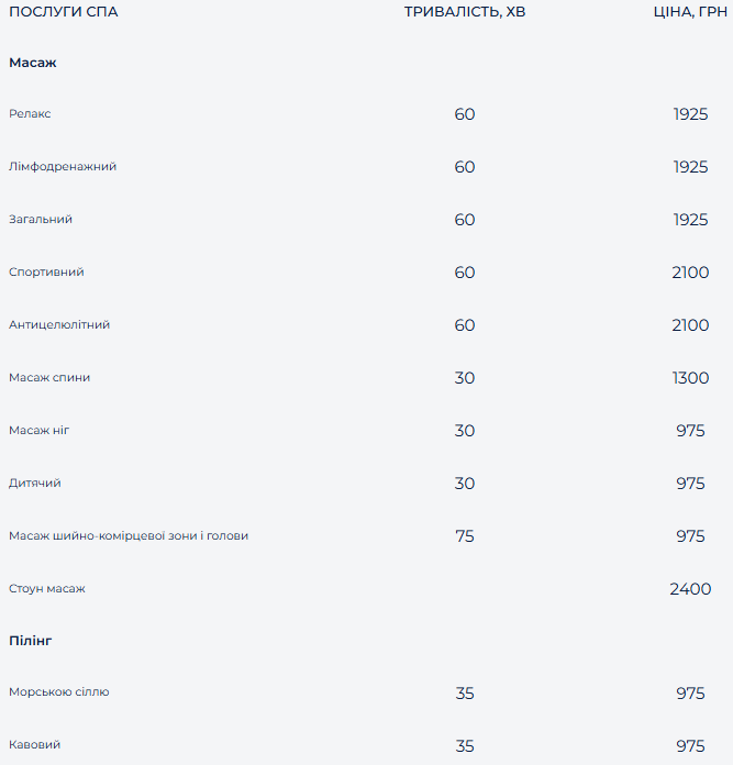 Цены на SPA-услуги в VODA Club