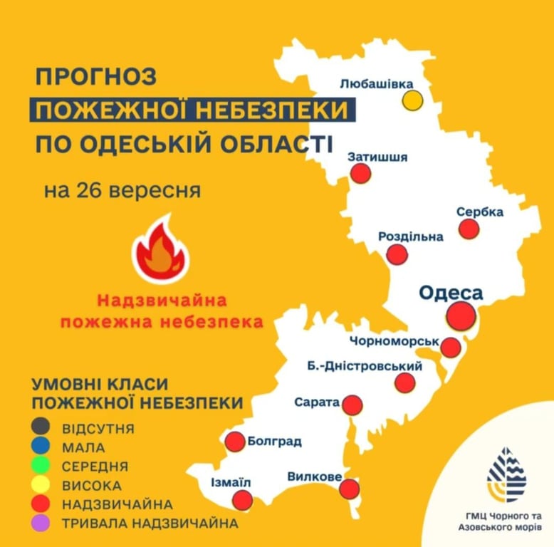 Погода в Одесі та області