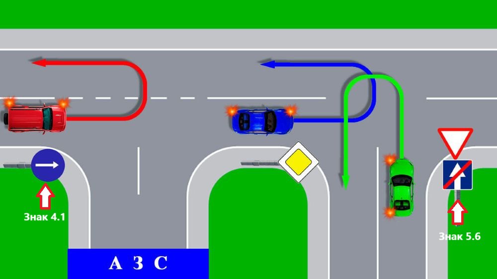 Хитрий ПДР тест — кому дозволений розворот - фото 2