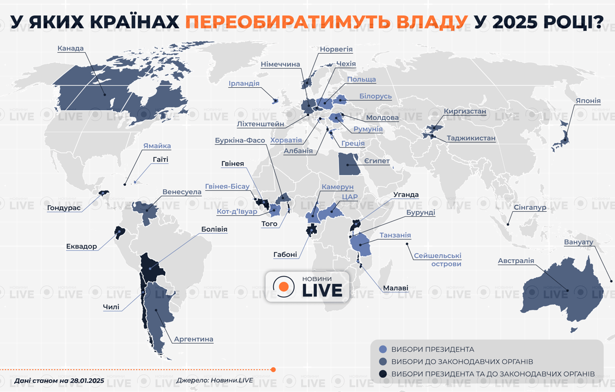 Переобрання влади у 2025 році