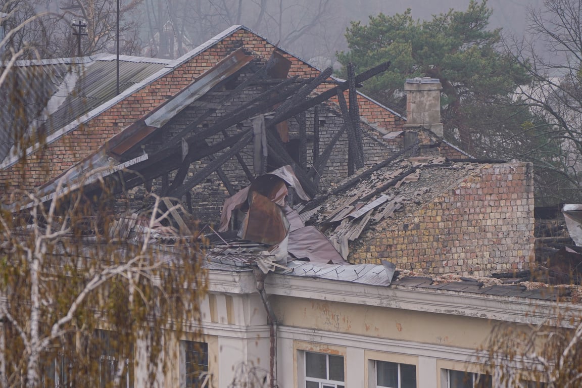 Гімназія Київ