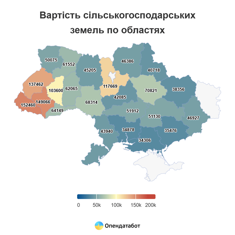 Ціни обвалилися — в яких областях вигідно купити землю - фото 3