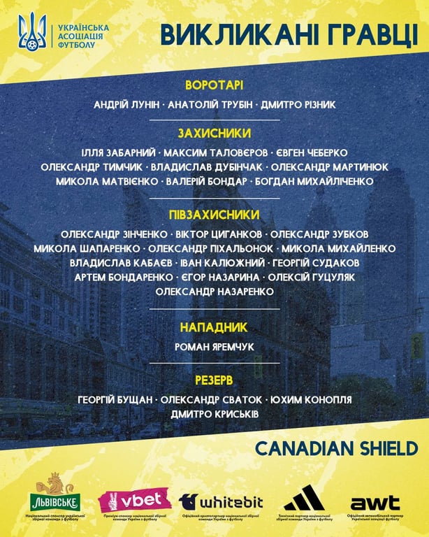 Заявка сборной Украины на турнир в Канаду