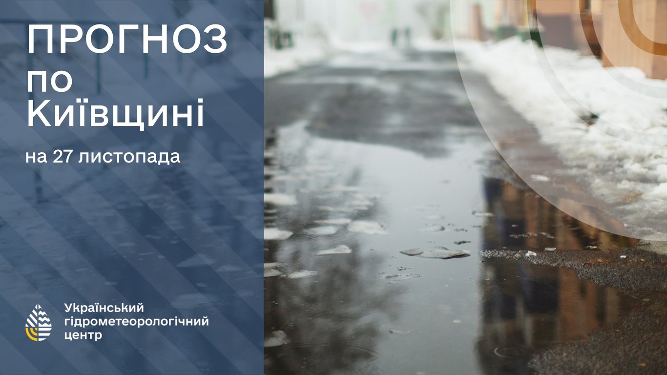 погода на Київщині