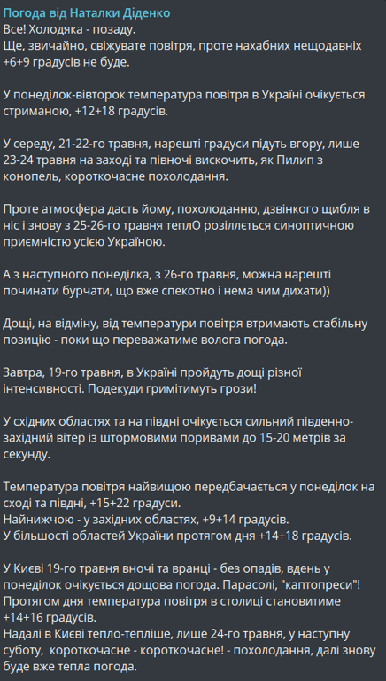 Прогноз погоди в Україні 19 травня