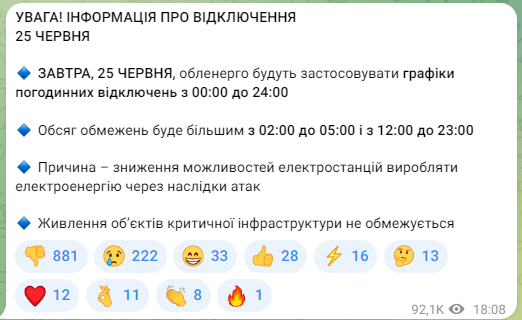 Информация об отключении света в Украине 25 июня. Фото: скриншот