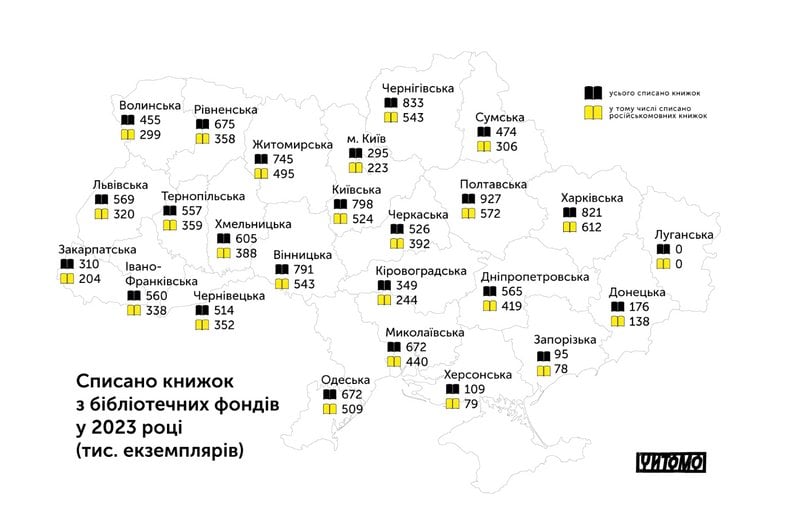 Де найбільше списали книг у 2023 році