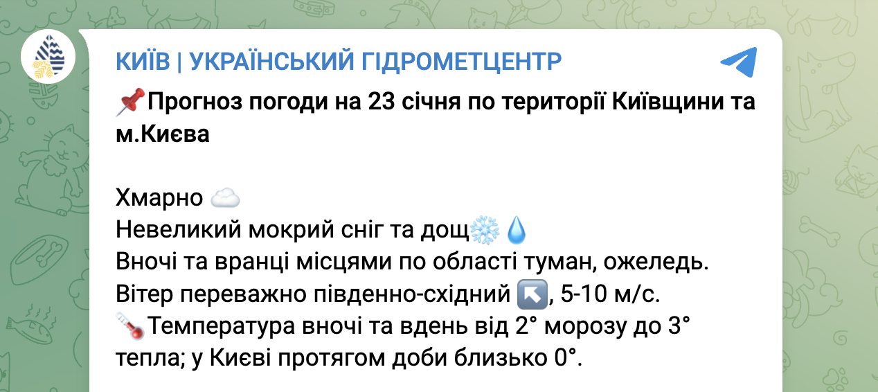 Погода в Киеве