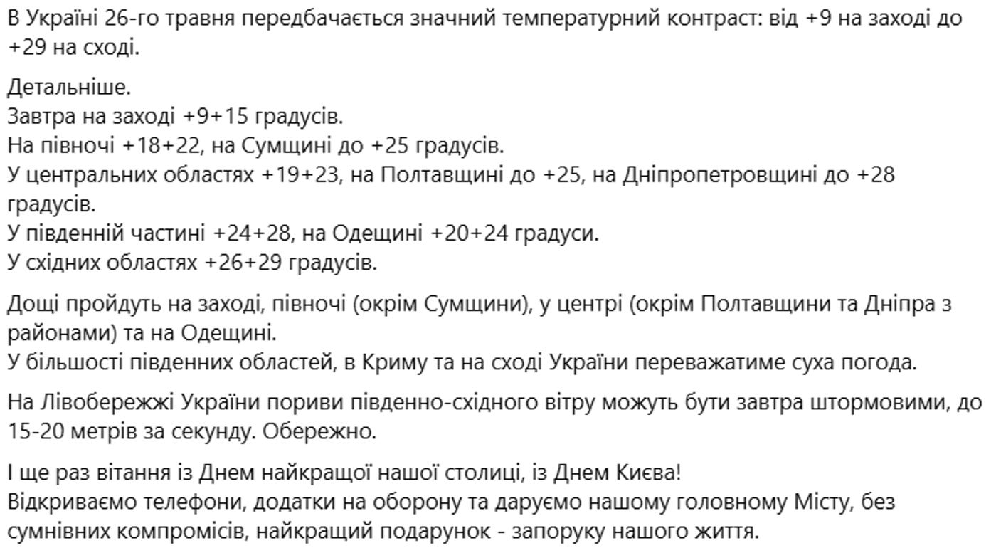 Погода від Діденко