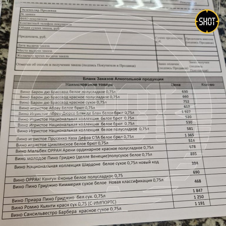 Меню Держдуми РФ. Фото: росЗМІ