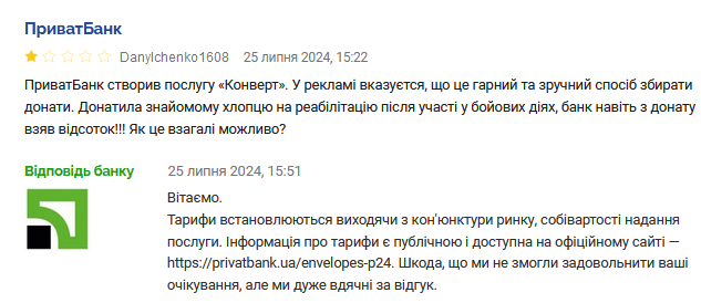 ПриватБанк скарги