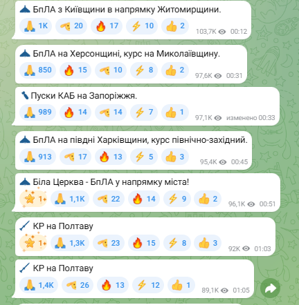 Вибухи у Дніпрі 3 жовтня - фото 1