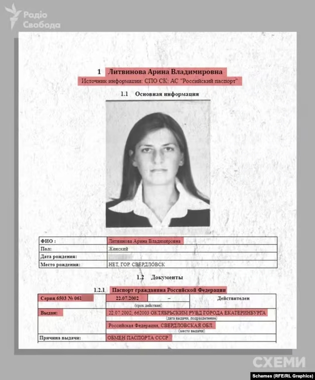 Російське громадянство в української судді 