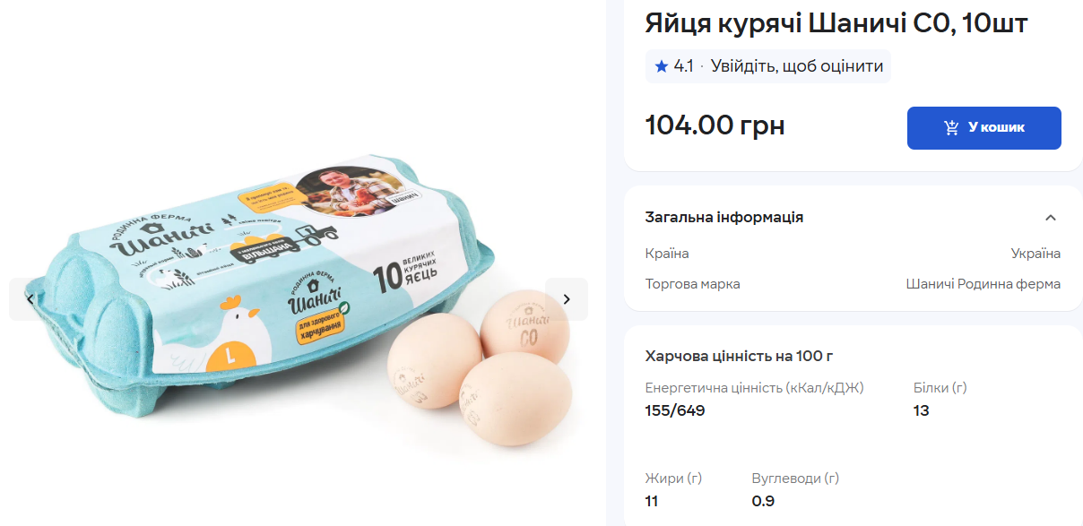 Понад 10 грн за штуку – що відбувається з цінами на яйця - фото 1