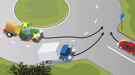 Тест з ПДР на колі — кого пропустить червоне авто - 290x166