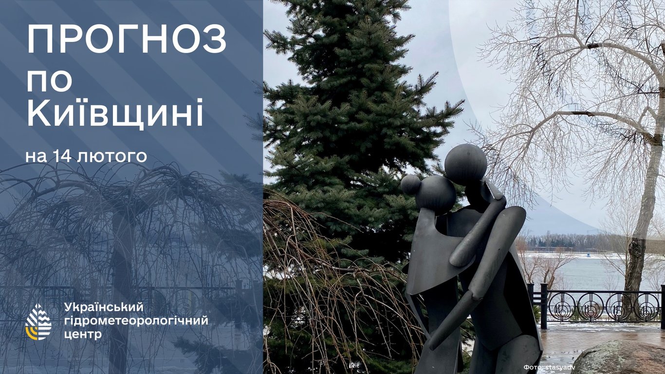 погода на Київщині