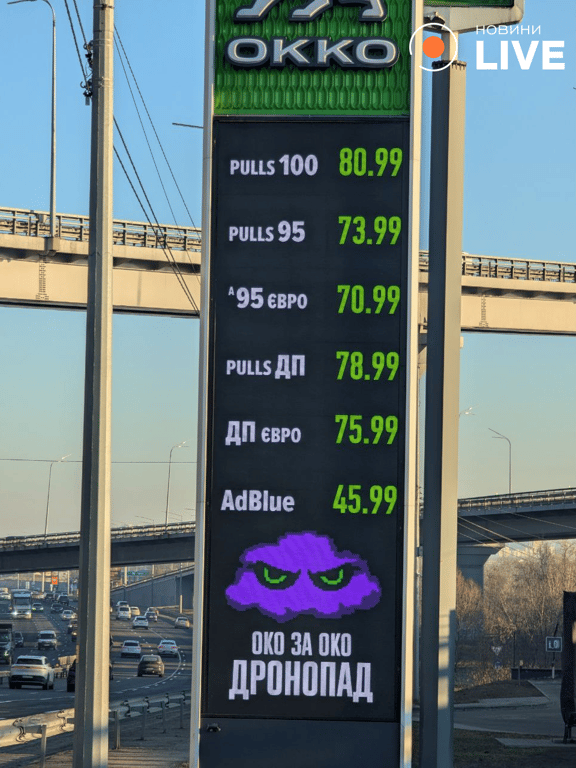 Ціни на пальне в Києві 10 березня